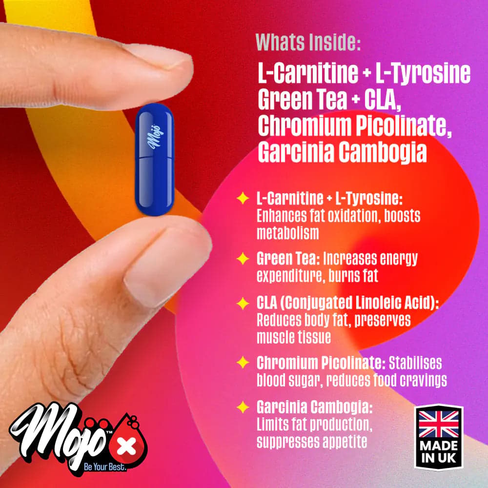 MOJO™ BURN Capsules (Bundle) — free gift 3